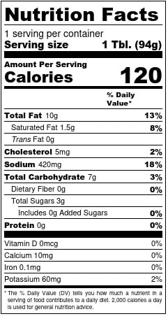 Fisherman's Sauce or Party Dip Nutrition Facts