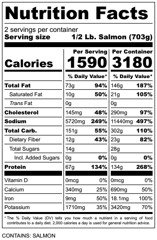 Roasted Salmon w/Couscous Vegetable Salad Nutrition Facts