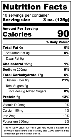 Black Bean Dip Nutrition Facts