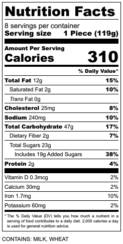 Blueberry Buckle Nutrition Facts