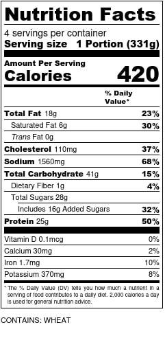 Cajun Chicken Barbeque Nutrition Facts