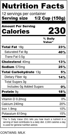 Hot Spinach & Artichoke Dip Nutrition Facts
