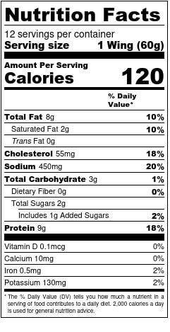 Korey's Balsamic Chicken Wings Nutrition Facts