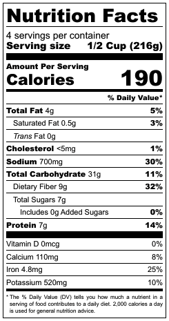 Black Bean Salad Nutrition Facts