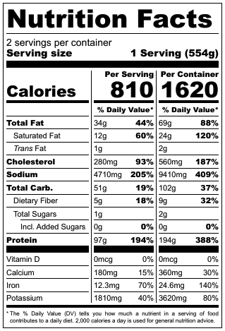 Oven Baked BBQ Beef Ribs Nutrition Facts