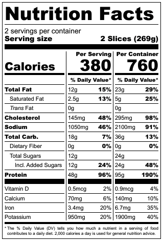 Pork Tenderloin w/Spiced Maple Syrup Nutrition Facts