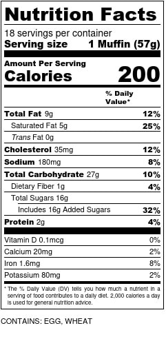 Pumpkin Chocolate Chip Muffins Nutrition Facts
