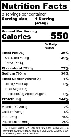 Roasted Italian Beef​ Nutrition Facts